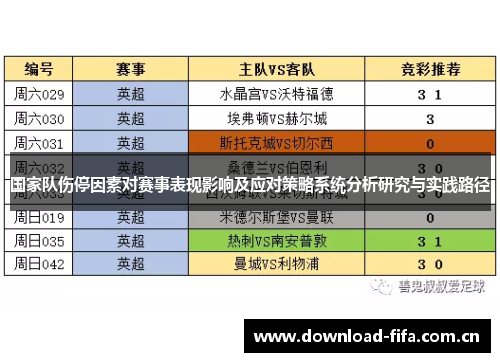 国家队伤停因素对赛事表现影响及应对策略系统分析研究与实践路径