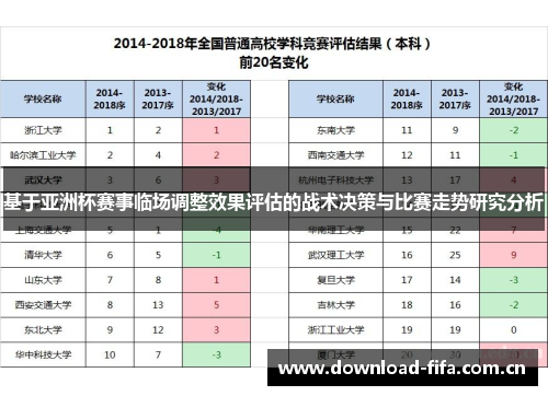 基于亚洲杯赛事临场调整效果评估的战术决策与比赛走势研究分析